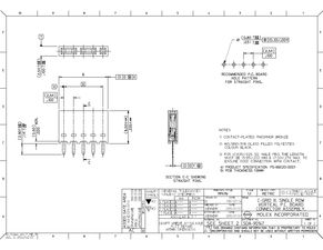 IC型號90147 1120 規格資料、經銷商與電子元器件銷售指南
