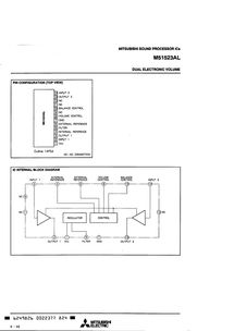 M51523AL芯片詳解 PDF資料、經銷商信息與電子元器件采購指南